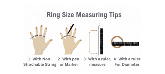 Ring size